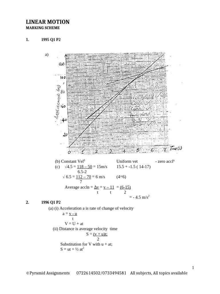 Linear Motion Marking Scheme Q&A | PDF | Acceleration | Temporal Rates