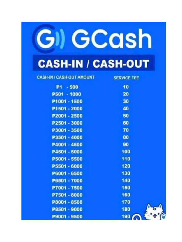 JB Amount Gcash | PDF