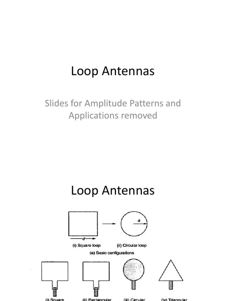 Unit 5 Loop Antennas PDF Radio Broadcasting