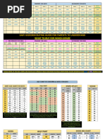 School Uniform Price List | PDF