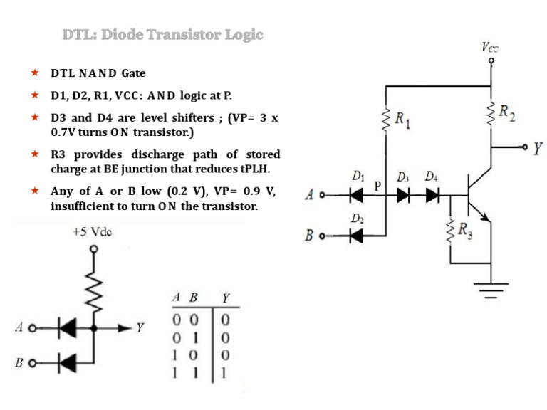 DTL NAND Gate Circuit Overview | PDF