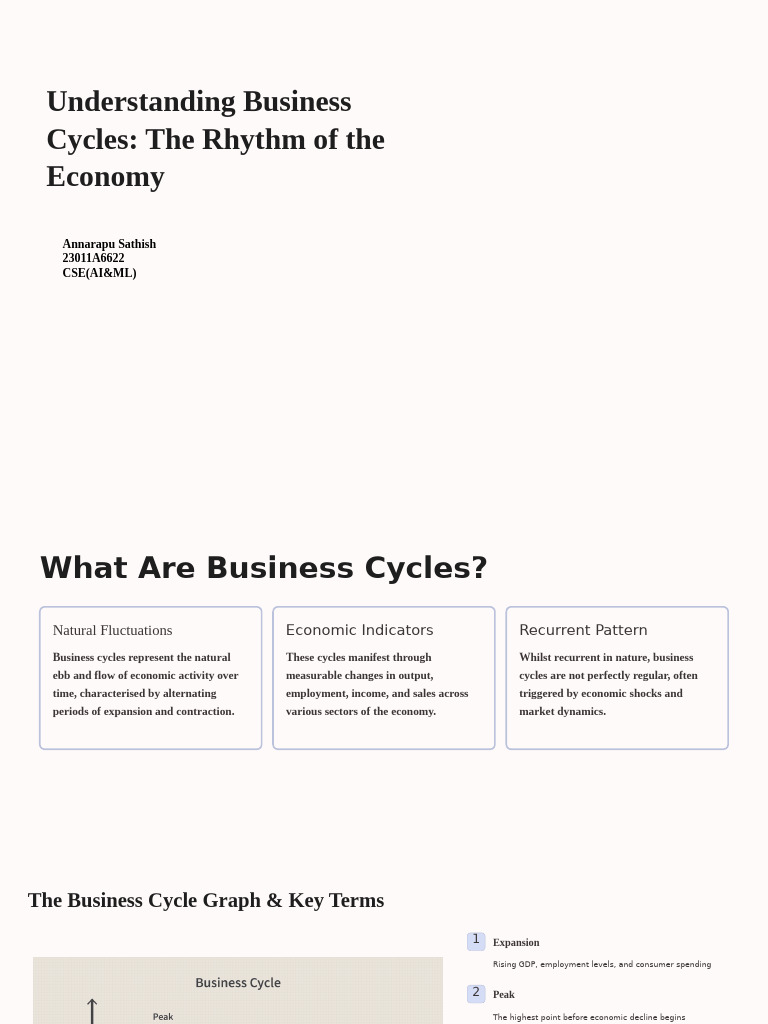 Understanding Business Cycles Explained | PDF | Business Cycle | Recession