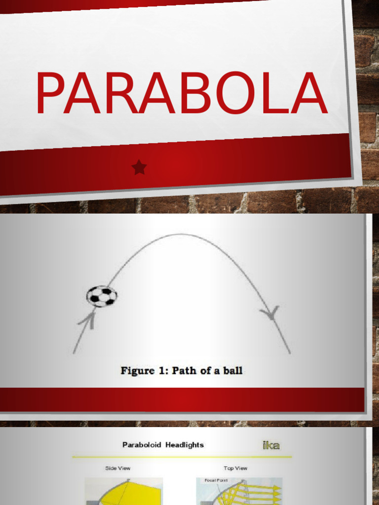 Understanding Parabola Equations | PDF