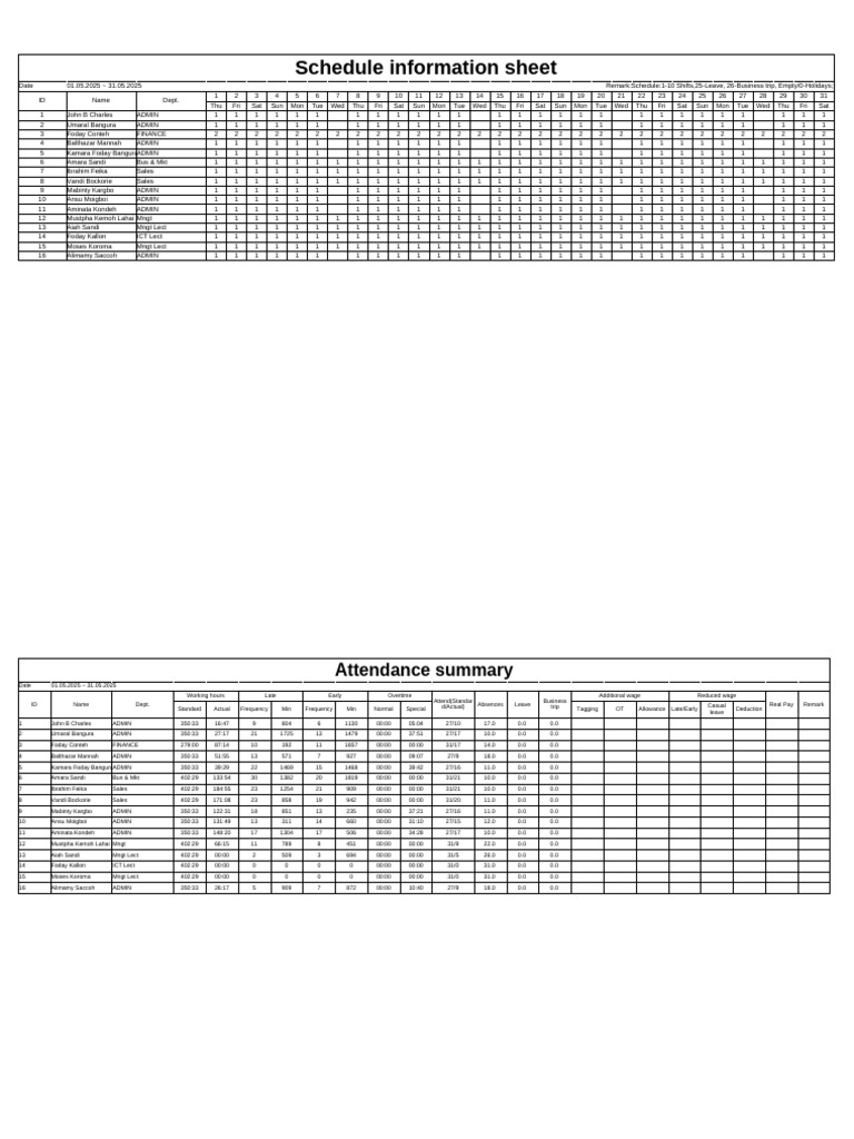 May 2025 Employee Schedule & Attendance | PDF | Working Conditions ...