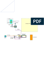 Lay Out ZB 92