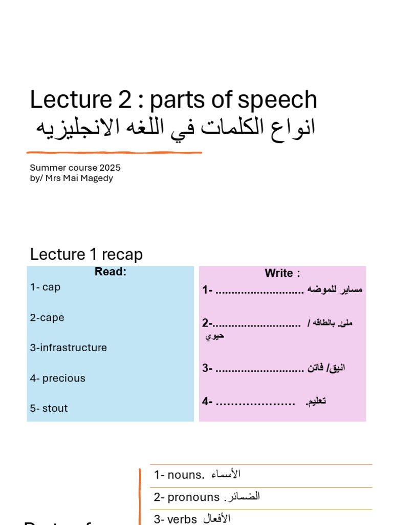 Parts of Speech in English Language | PDF | Part Of Speech | Adverb