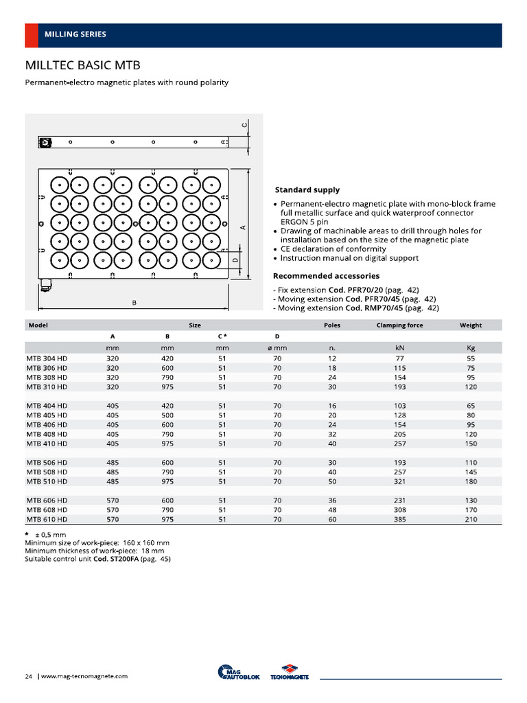 Milltec Basic MTB | PDF