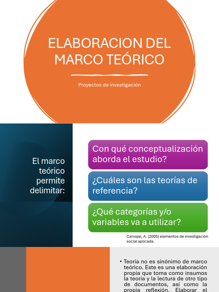 Elaboración del Marco Teórico | PDF | Teoría | Marco conceptual