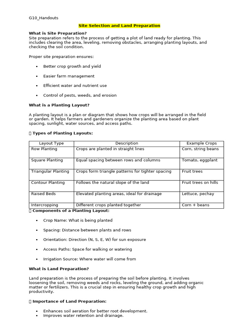 Site Selection and Land Preparation Guide | PDF | Tillage | Agriculture