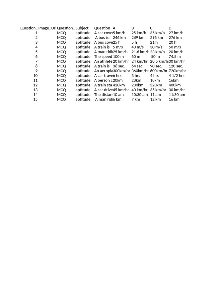 Aptitude Day-3 4 Verified MCQ Questions | PDF