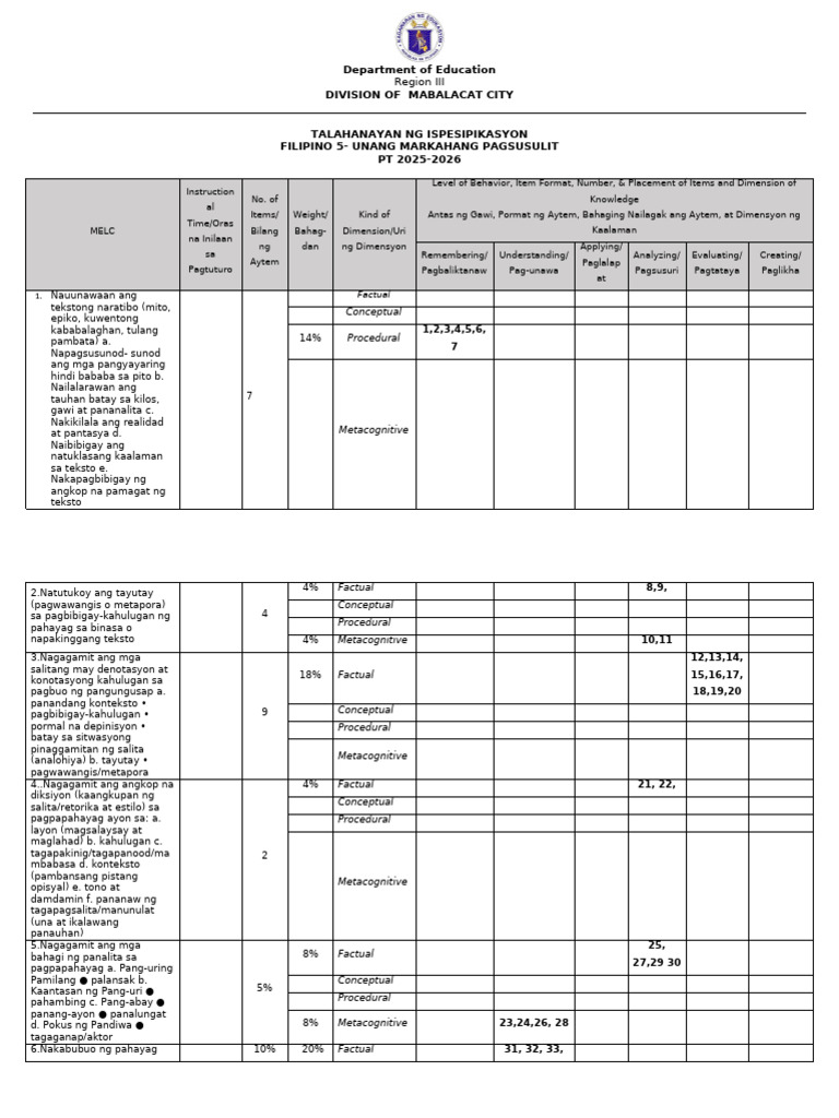 Q1 PT TOS Filipino 5.Docx 2025 | PDF