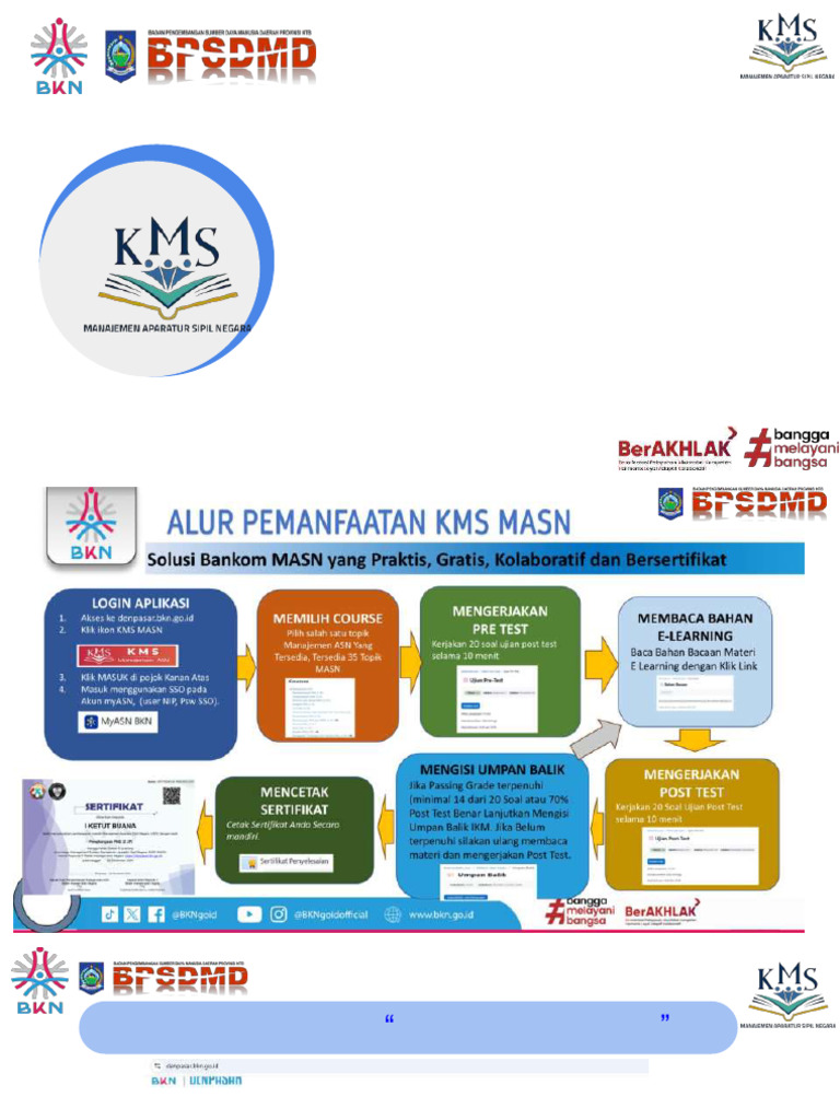 Pemanfaatan KMS MASN untuk ASN | PDF