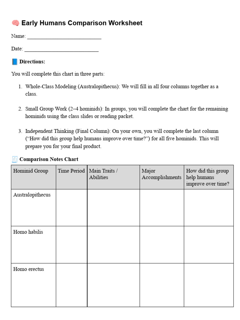 Hominid Comparison Worksheet | PDF
