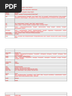 Kamus Bahasa Bugis Pdf