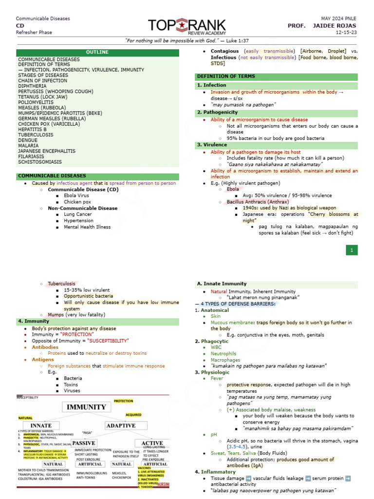 CDN Toprank | PDF | Infection | Immune System