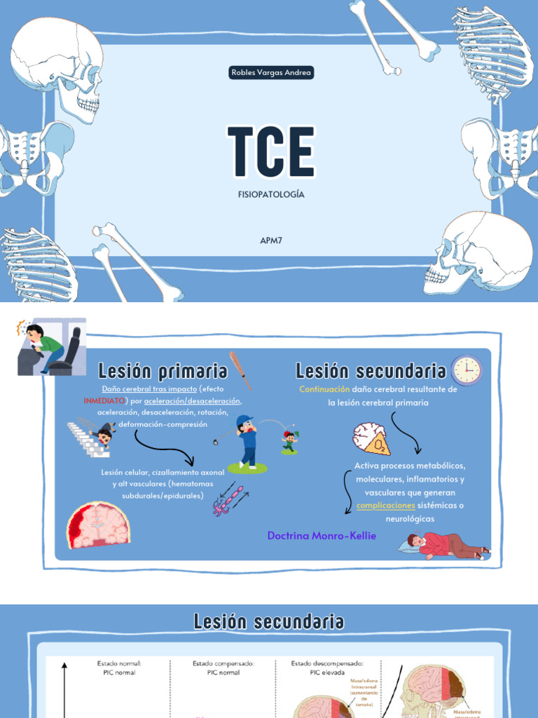 Fisiopatología del TCE: Lesiones y Complicaciones | PDF | Inflamación ...