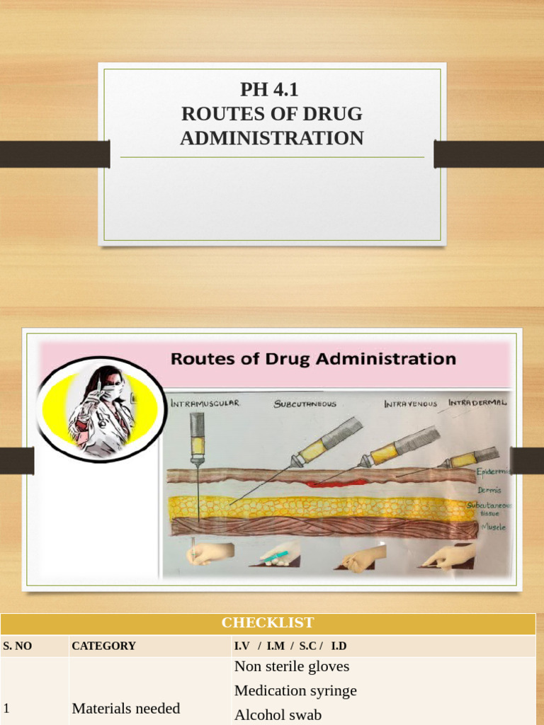 Drug Administration Injection Routes Guide | PDF | Injection (Medicine ...