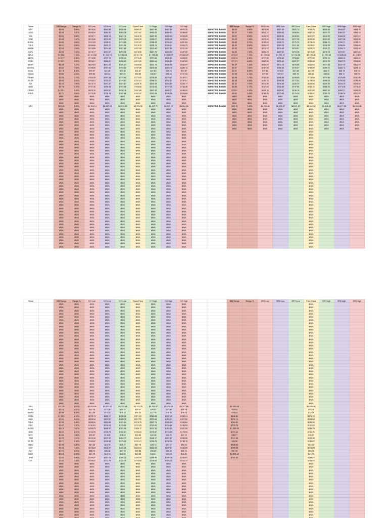 STD Calcs Basic Form - 365visual | PDF