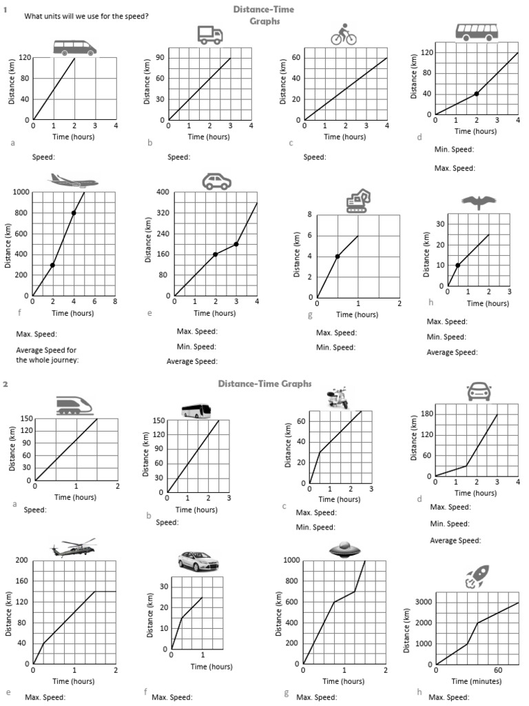 Understanding Distance-Time Graphs | PDF | Speed | Velocity