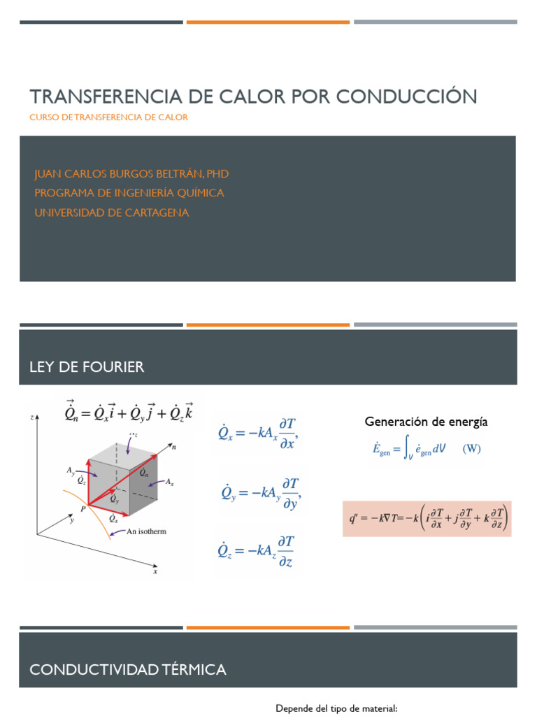 Transferencia de Calor Por Conducción | PDF | Conduccion termica | Calor