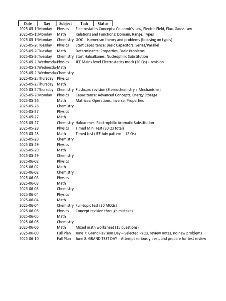 JEE Study Schedule: Physics, Math, Chemistry | PDF