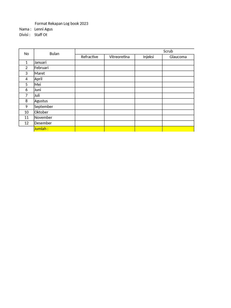 Rekapan Log Book Medis 2023 | PDF