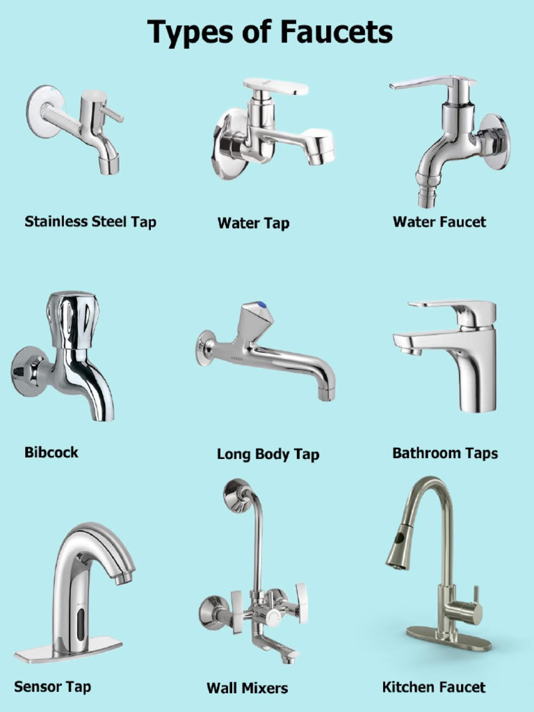 Types of Faucets | PDF