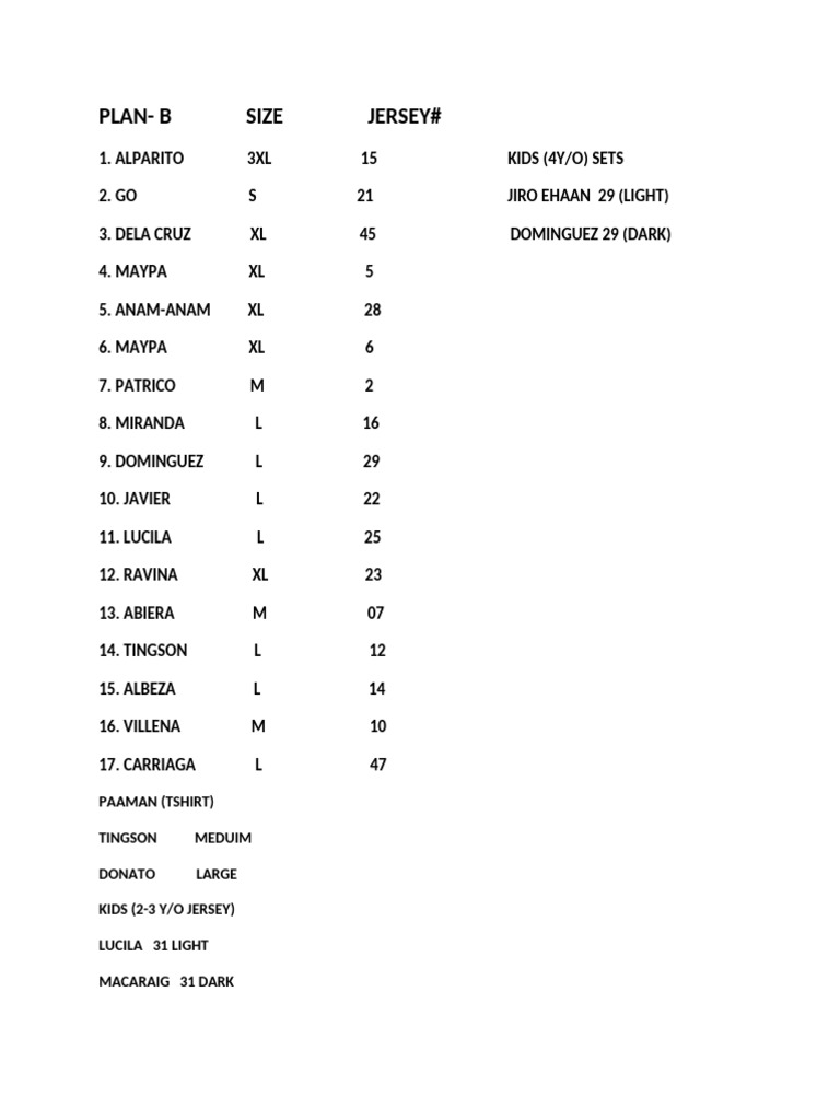 Jersey Size and Plan B Inventory | PDF