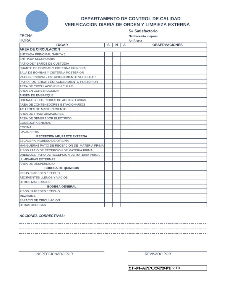 Yf Ssop P2 F3 | PDF