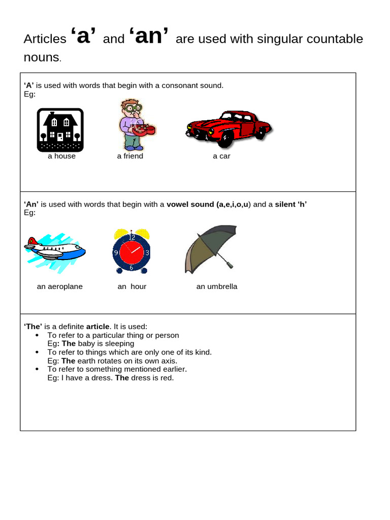 Pronouns and Articles Worksheet for Class 6 | PDF | Linguistic ...