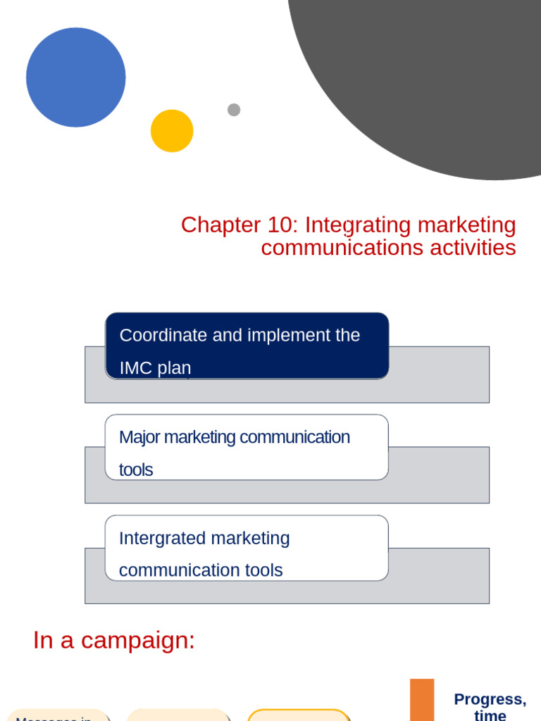 Integrating Marketing Communication Tools | PDF | Marketing ...