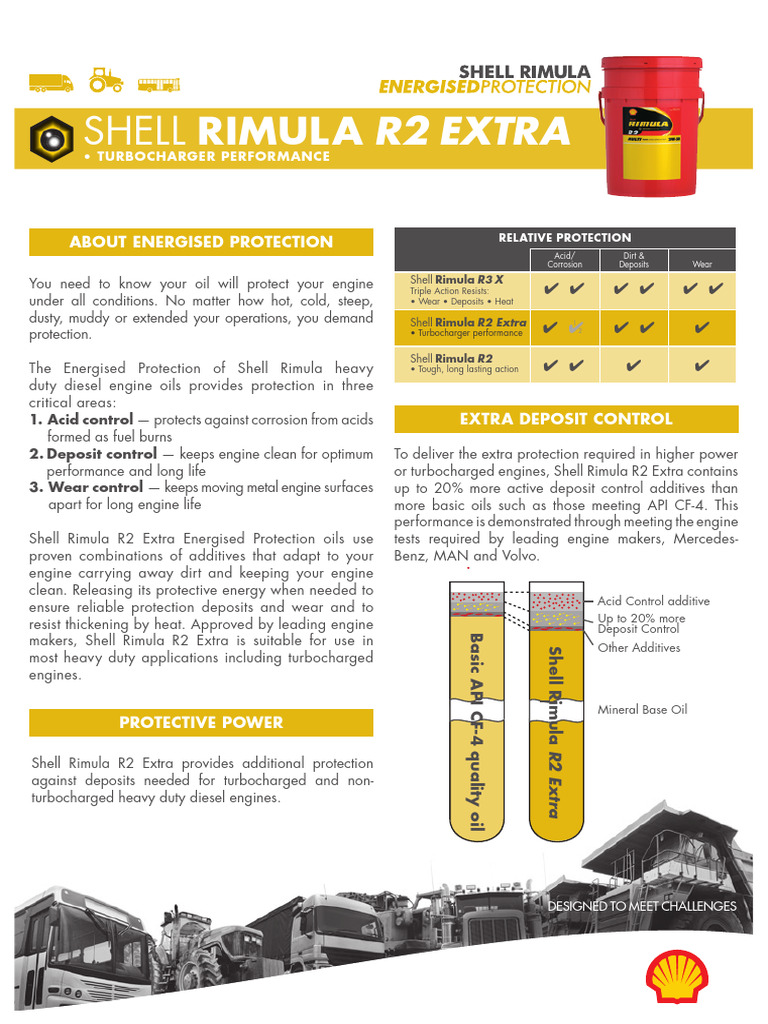 PDS - SHELL Rimula EXTRA R2 | PDF | Motor Oil | Materials
