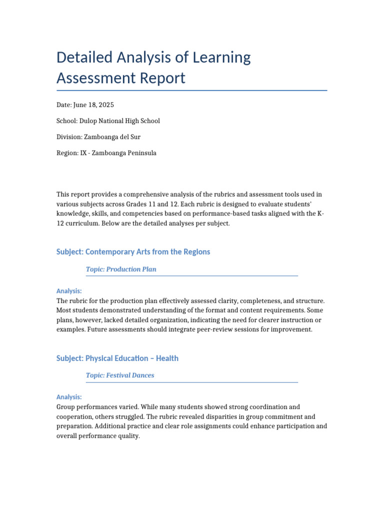 Learning Assessment Analysis Report 2025 | PDF | Educational Assessment ...