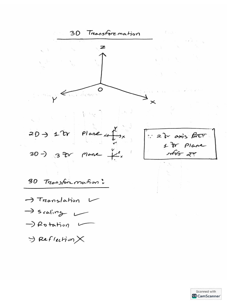 3D Transformation 5 Marks Computer GR | PDF
