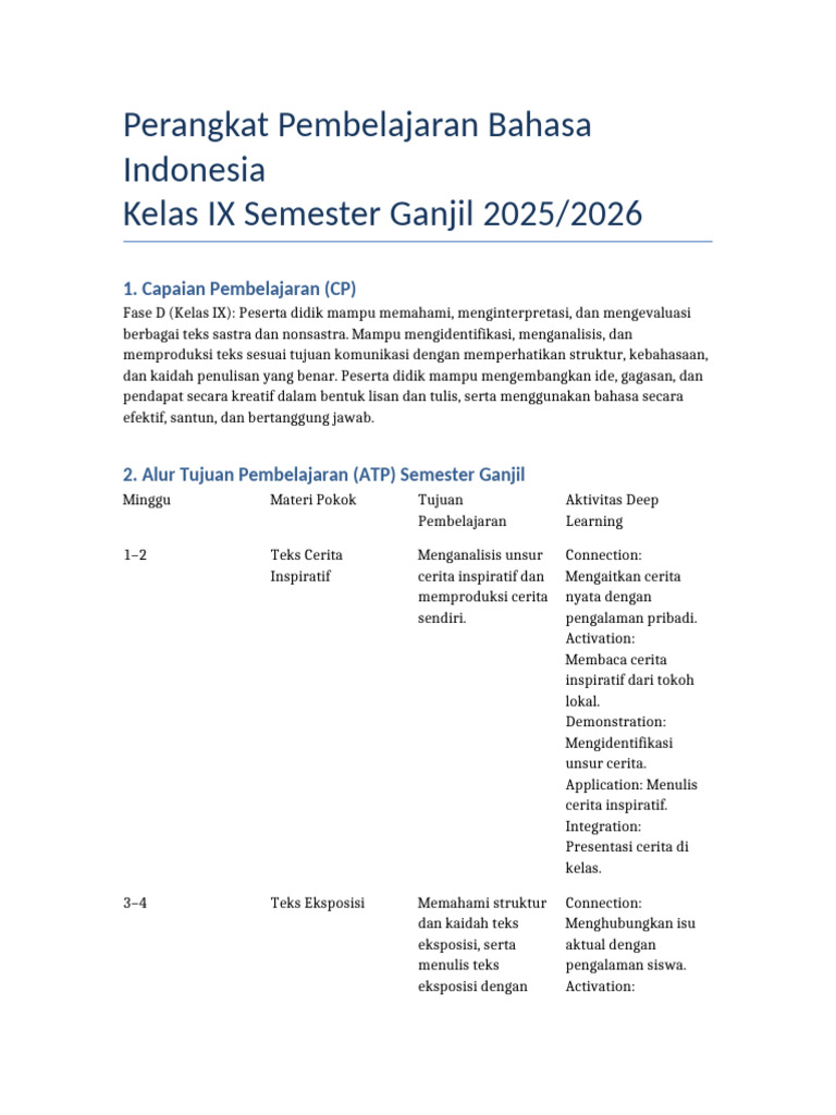 Perangkat Pembelajaran Bahasa Indonesia Kelas IX | PDF