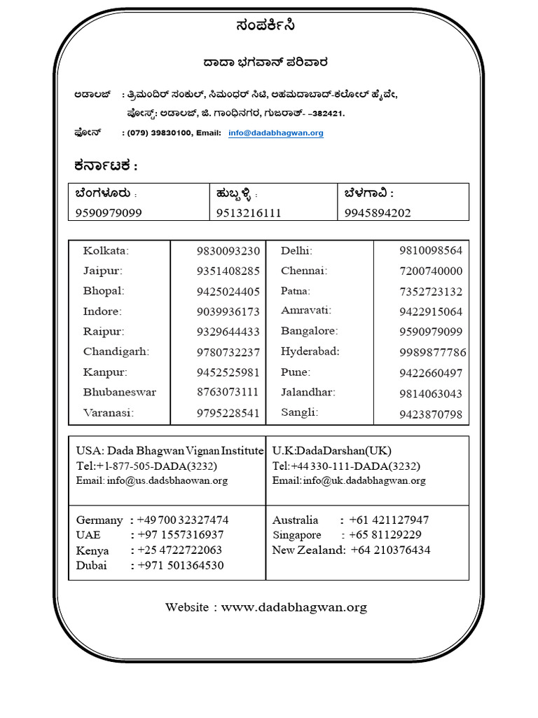 Krodh Kannada 65 | PDF
