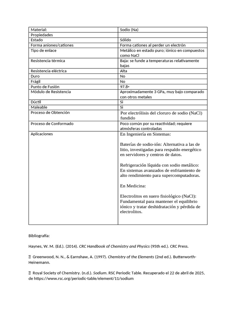 Propiedades químicas y físicas del sodio | PDF | Enlace iónico | Rieles