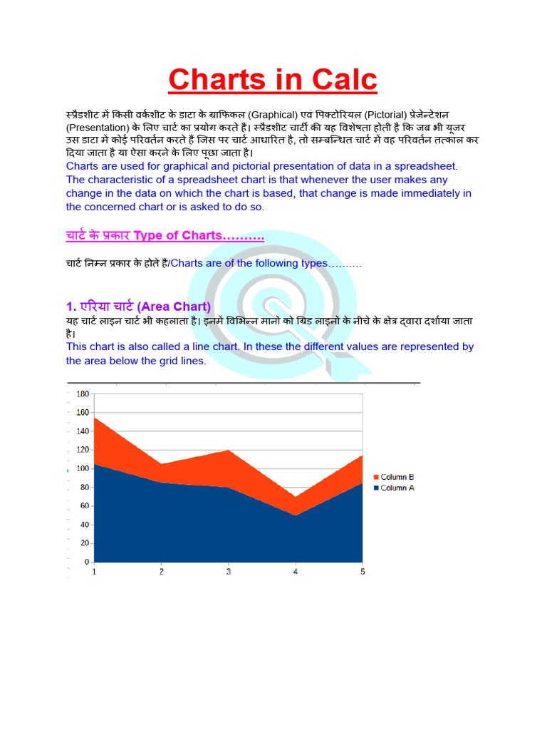 Charts in Calc | PDF