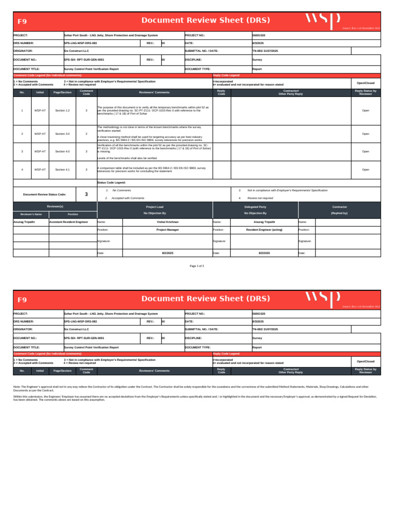 Survey Control Point Verification Report | PDF