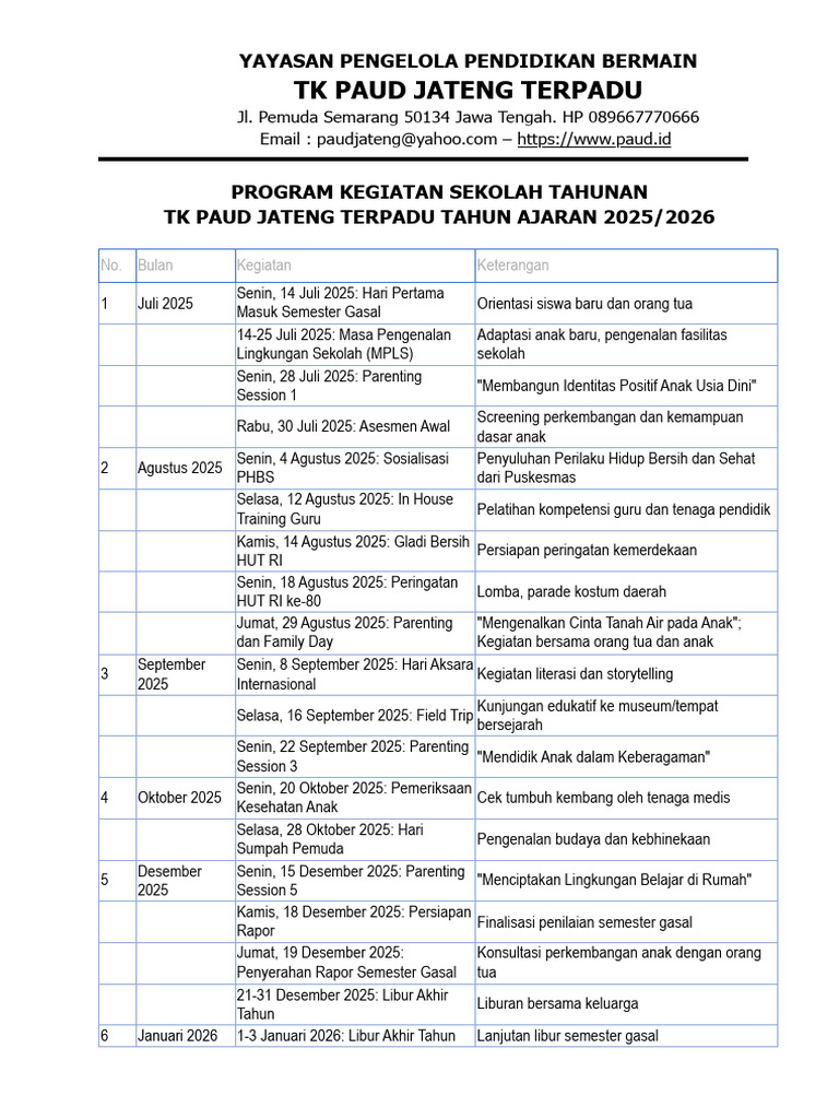 Program Tahunan PAUD 2025/2026 | PDF
