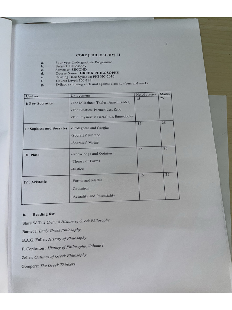 2nd Sem Syllabus Pdf