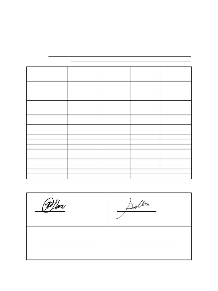 Non-Teaching Staff List for Agriculture Program | PDF