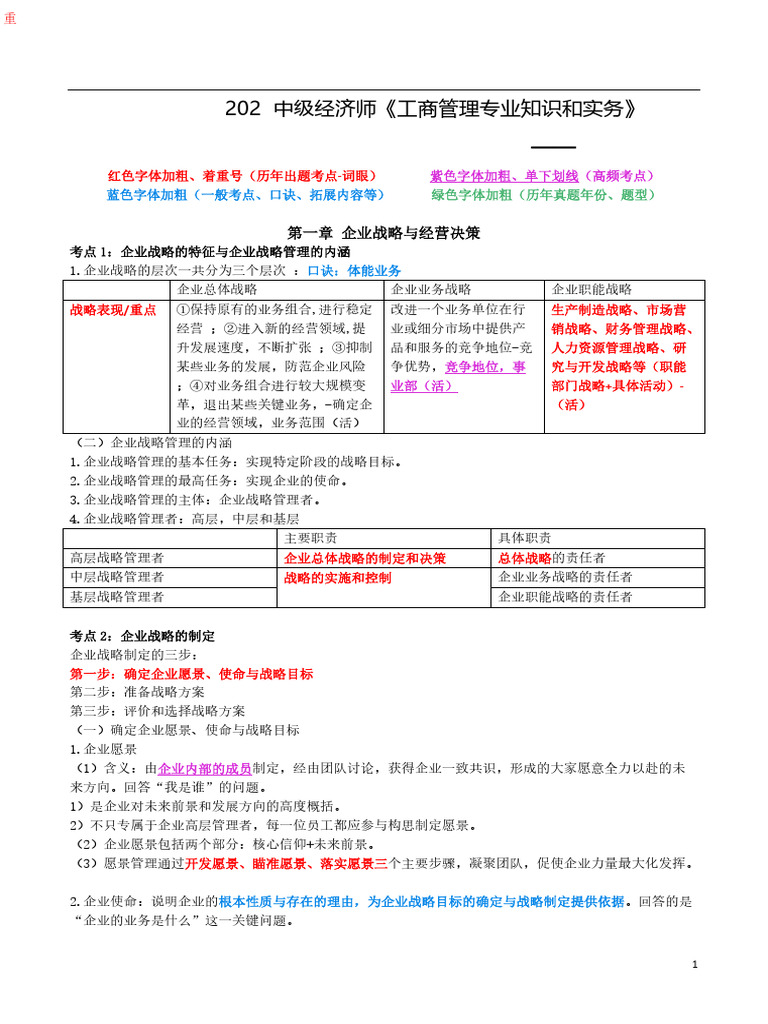 中级经济师《工商管理》三色笔记| PDF