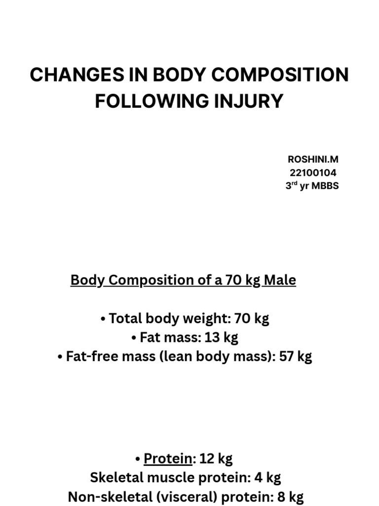 Body Composition Changes Post-Injury | PDF