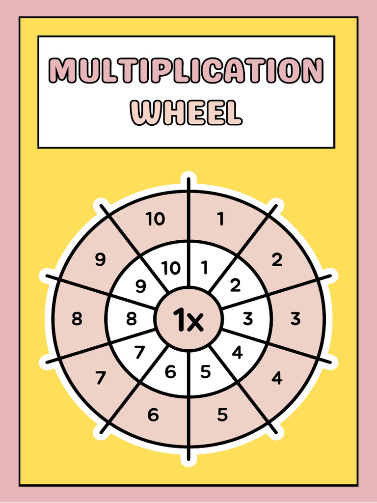 Multiplication Wheel Math Poster in Brown Orange Lined Style | PDF