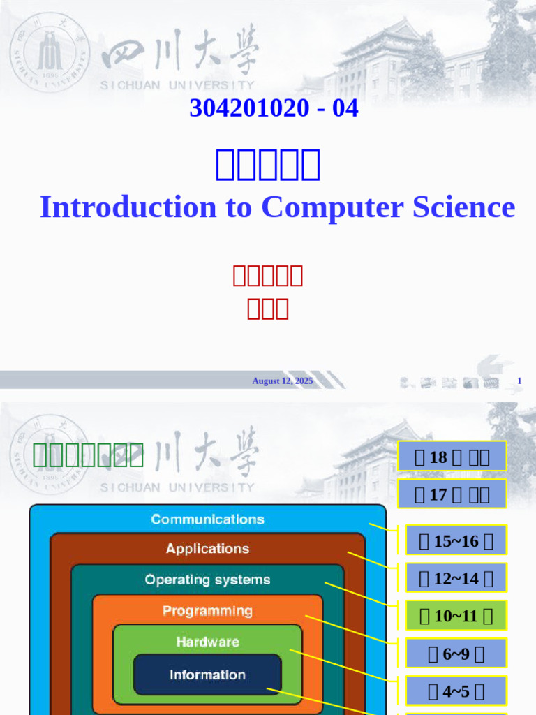 Memory Management Techniques Overview | PDF | Computer File | Process ...