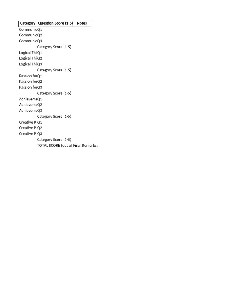 PI Evaluation Sheet CS AI | PDF