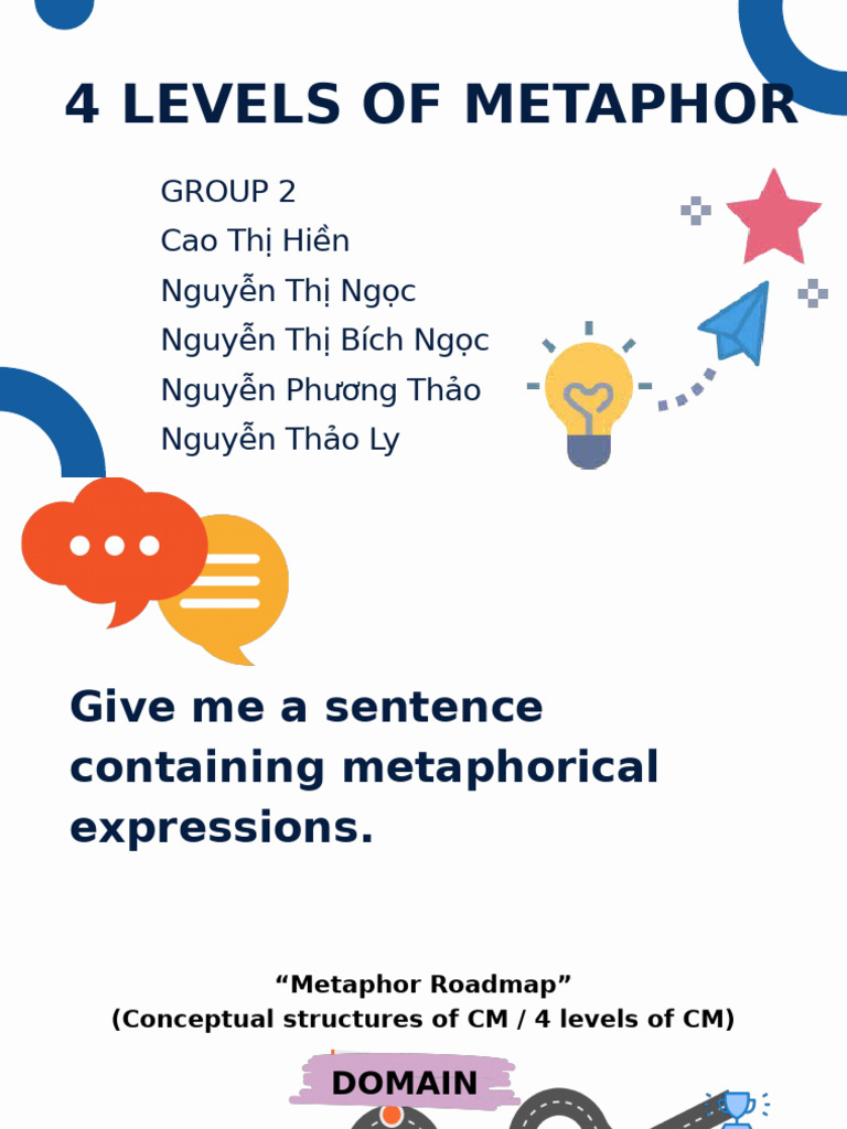 Multi-Level Conceptual Metaphor Analysis | PDF | Metaphor | Concept