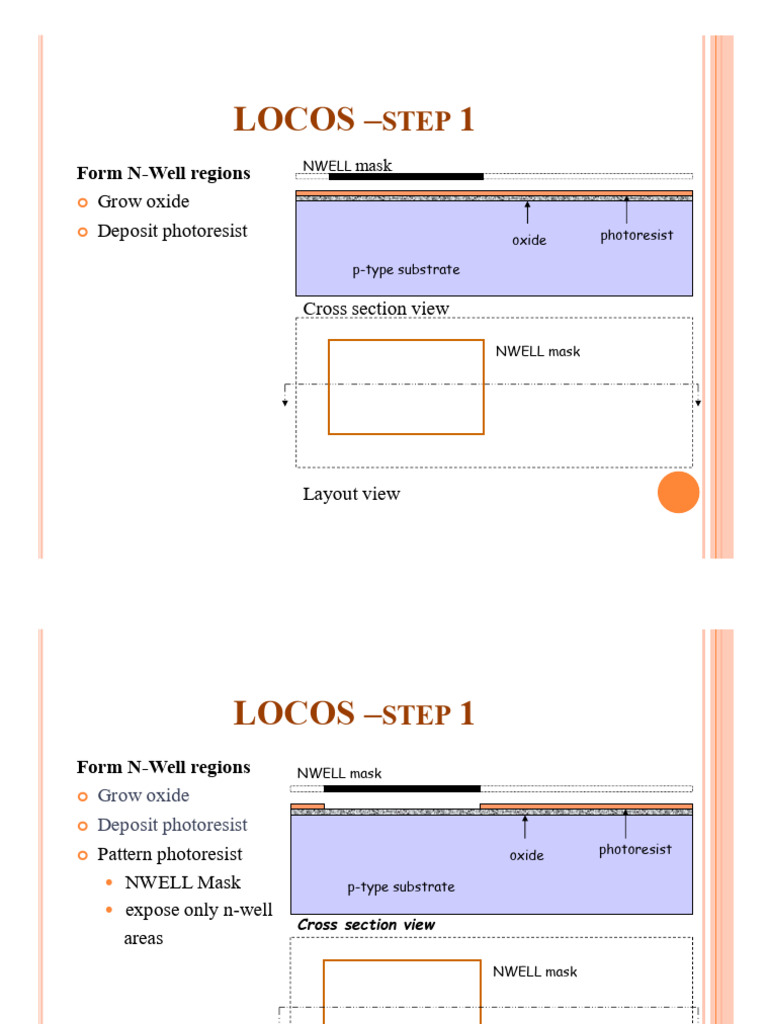 LOCOS Process Steps for Semiconductor Fabrication | PDF | Physical ...