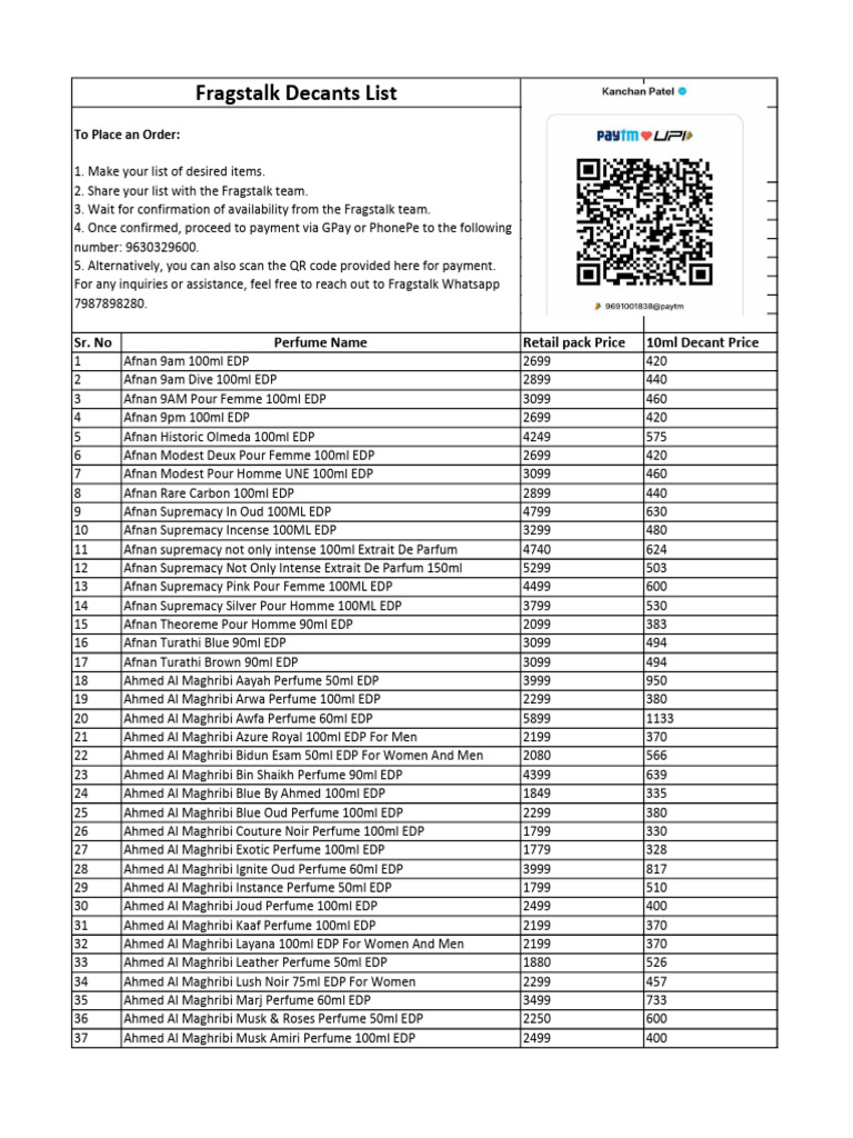 Fragstalk Perfume Price List | PDF | Perfume | Home